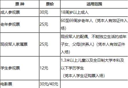 上海自然博物馆门票多少钱一张 开放时间及参观须知