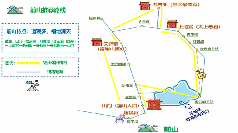 2024青城山风景区旅游攻略 - 门票价格  - 开放时间 - 景点介绍 - 简介 - 交通 - 地址 - 天气