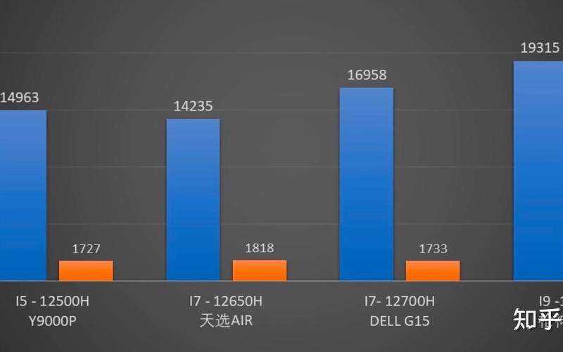 为什么找不到女朋友，只因你缺少这三种价值