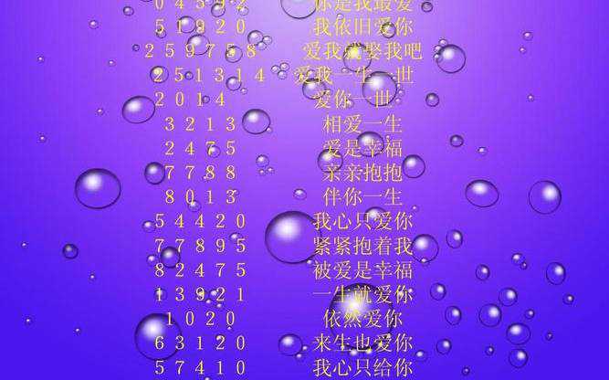 爱情数字密码大全，数字代表的爱情含义