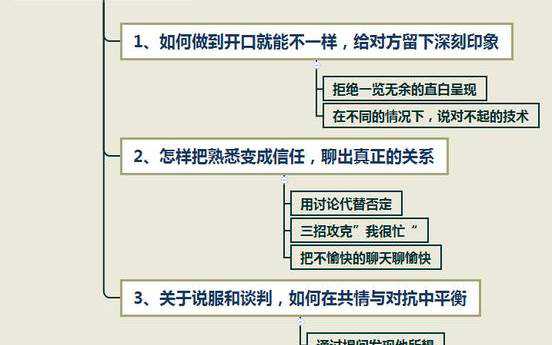 高情商聊天对话，高情商聊天技巧