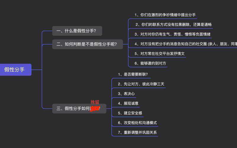 分手复合技巧与前任复合的7个关键步骤完整指南